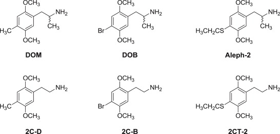 Buy 3-FMC Phenethylamine Powder